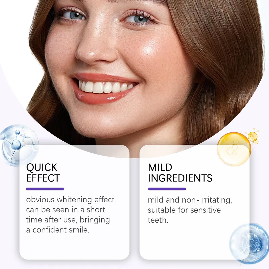 RadiantSmile Fast Purple Whitening Strips Kit